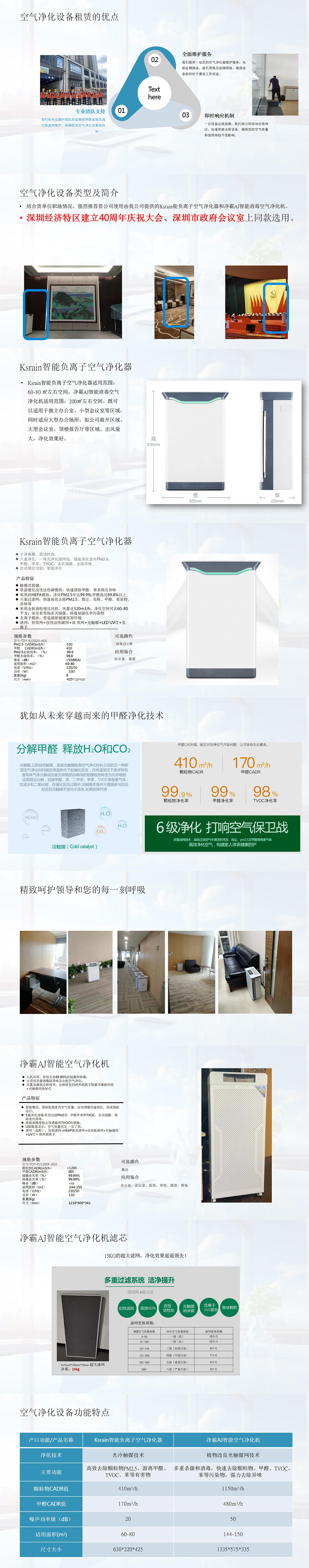 森之源空氣凈化器租賃方案網(wǎng)站使用資料版本2024